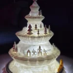 LED лампа, Коледно дърво, Коледна декорация с LED светлини